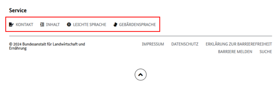 Das Footermenü auf der Startseite. Das Servicemenü ist rot umrandet.