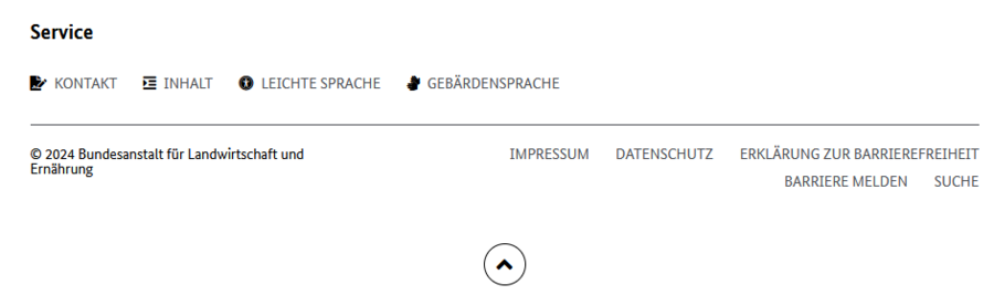 Das Footermenü auf der Startseite.