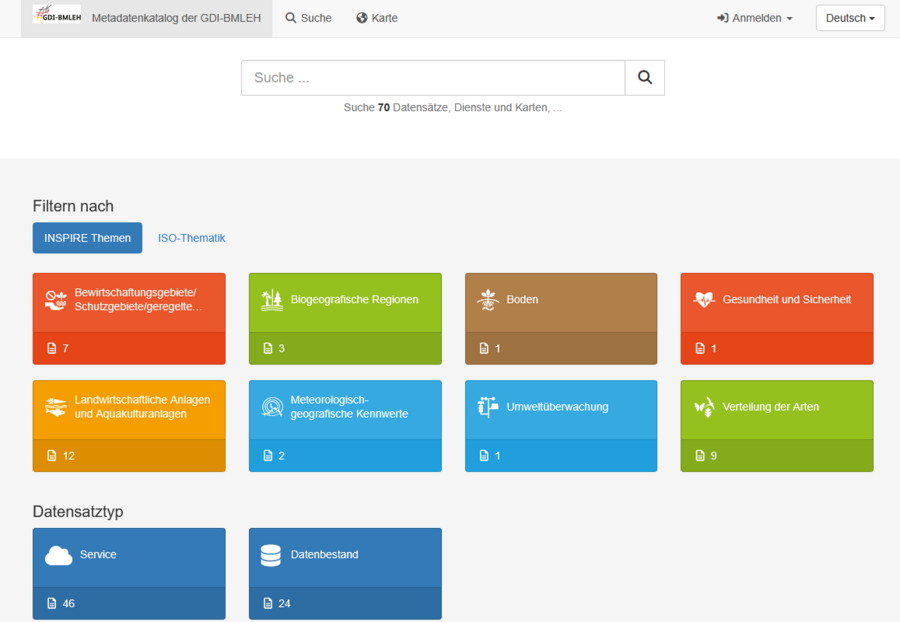 Screenshot der Startseite des Metadatenkatalogs der GDI-BMLEH mit Anzeige der INSPIRE-Themen.
